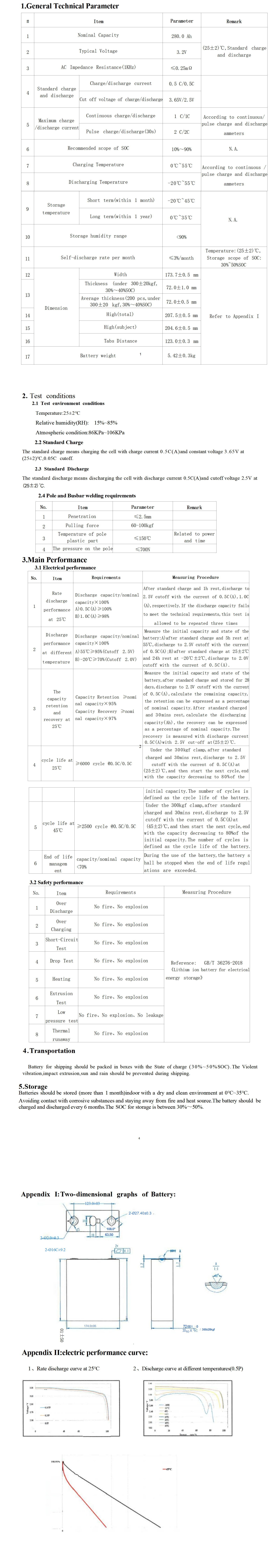 EVE 280Ah (V3) — Detalles del Producto 1