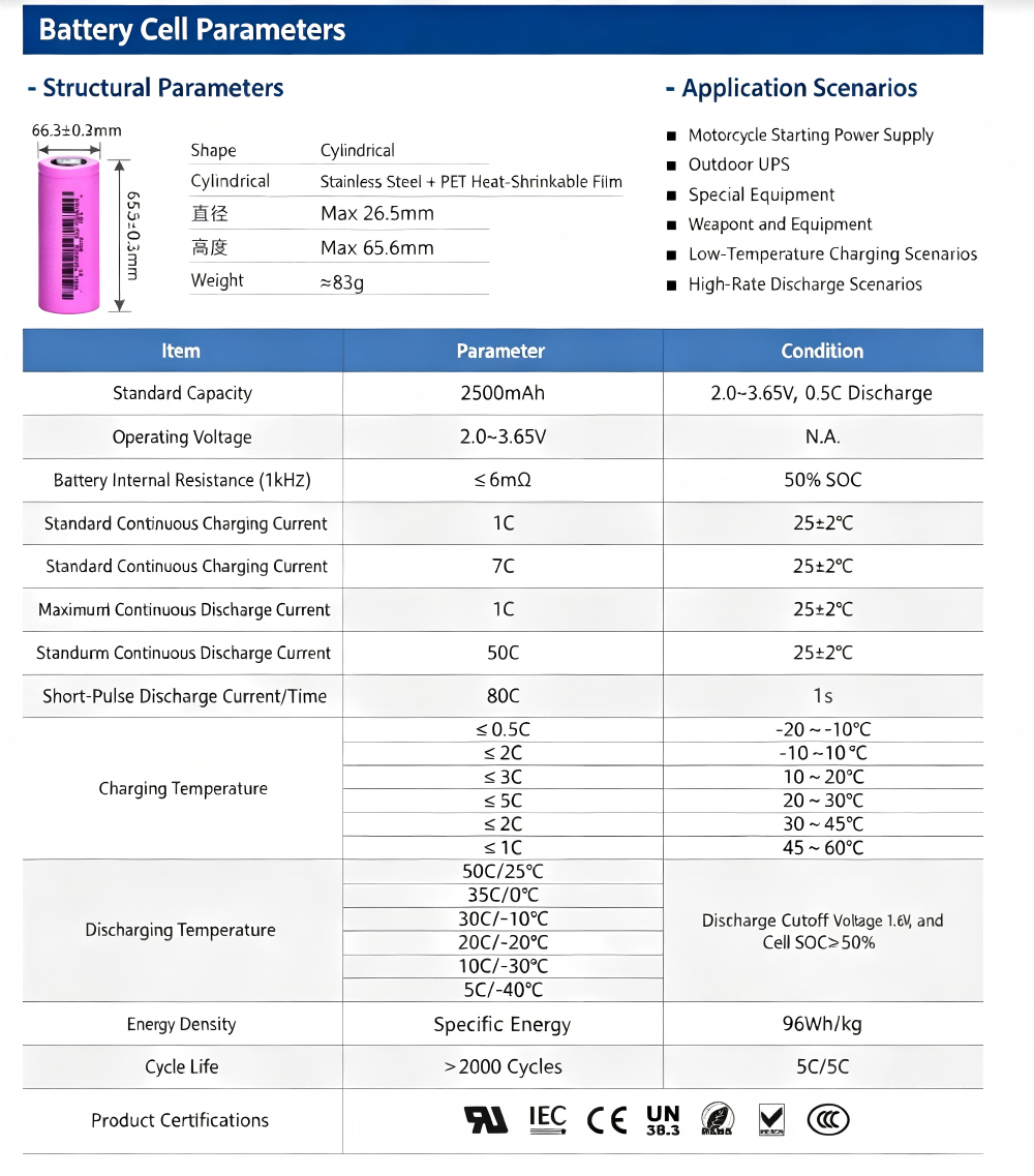 PLB-26650-2500mah(25D) — Product Details 2