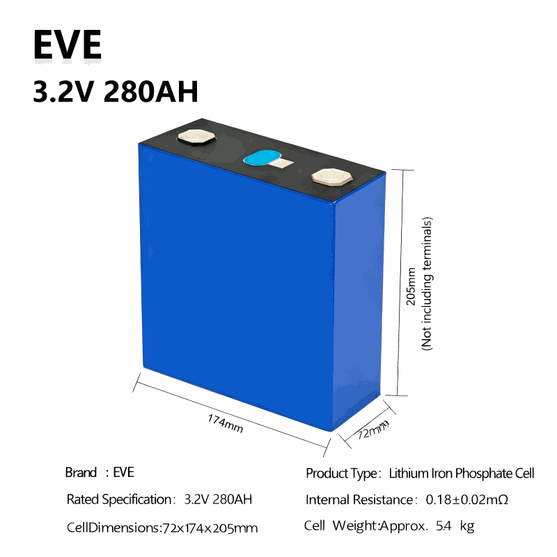 EVE 280Ah (V3)